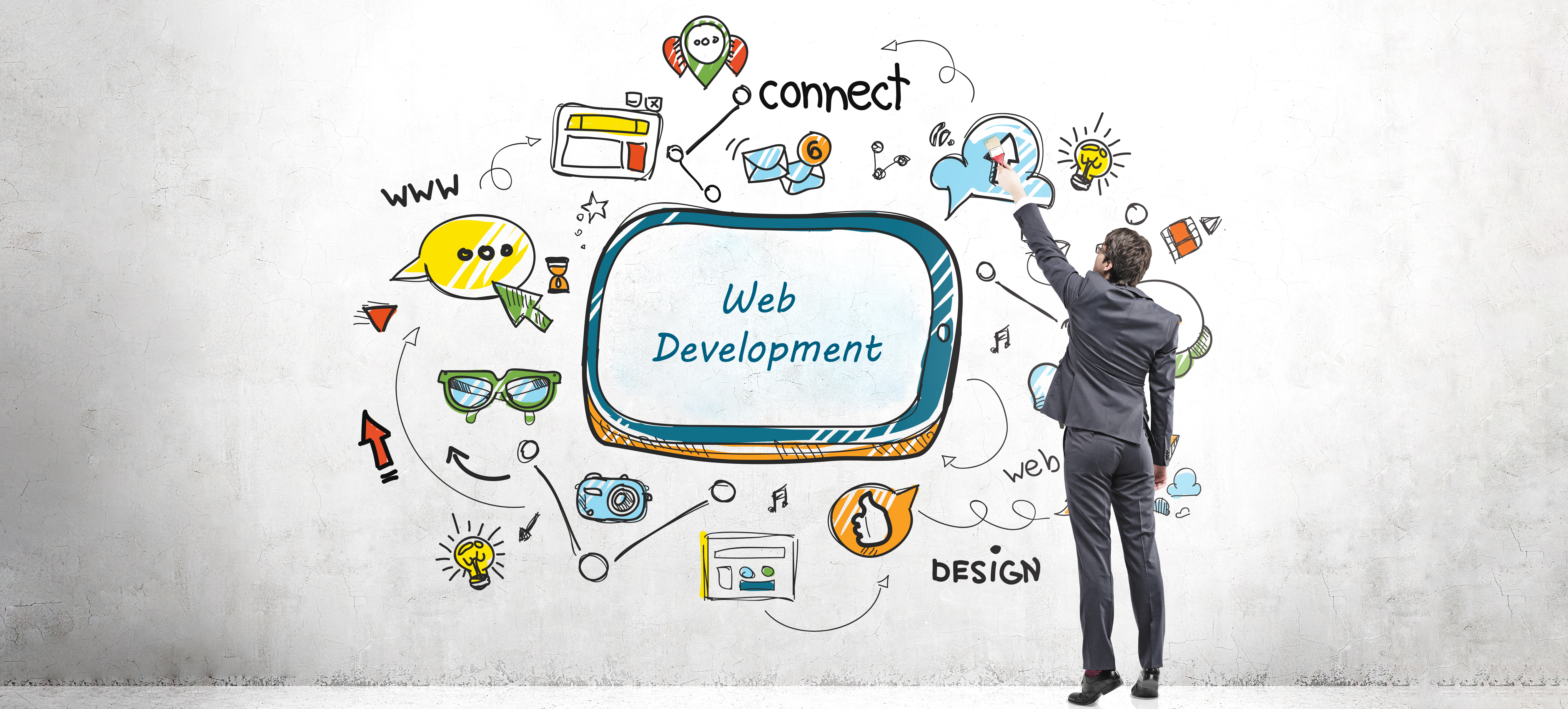Flex Banner Example